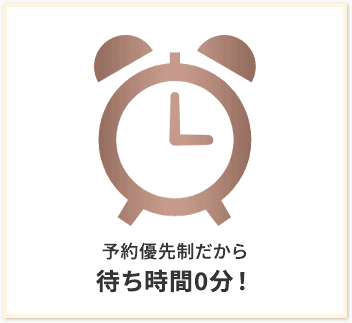待ち時間0分