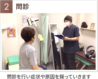 問診