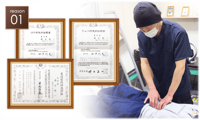 国家資格を所有した経験豊富な院長